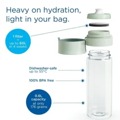 Opbevaring<BRITA Vital Water bottle Light green