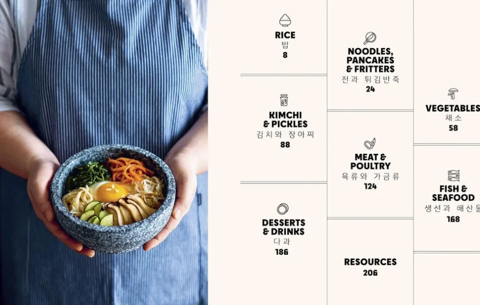 Bøger<New Mags Korean Home Cooking